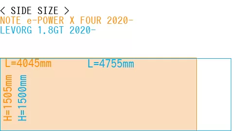 #NOTE e-POWER X FOUR 2020- + LEVORG 1.8GT 2020-